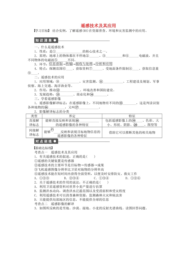 高中地理 第四单元 遥感技术及其应用单元活动1 鲁教版必修1_第1页