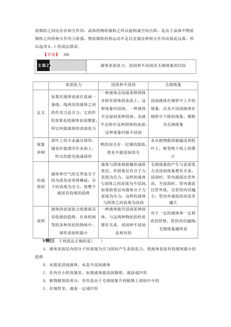 高中物理 第3章 固体液体与新材料章末分层突破教师用书 沪科版选修3-3_第3页