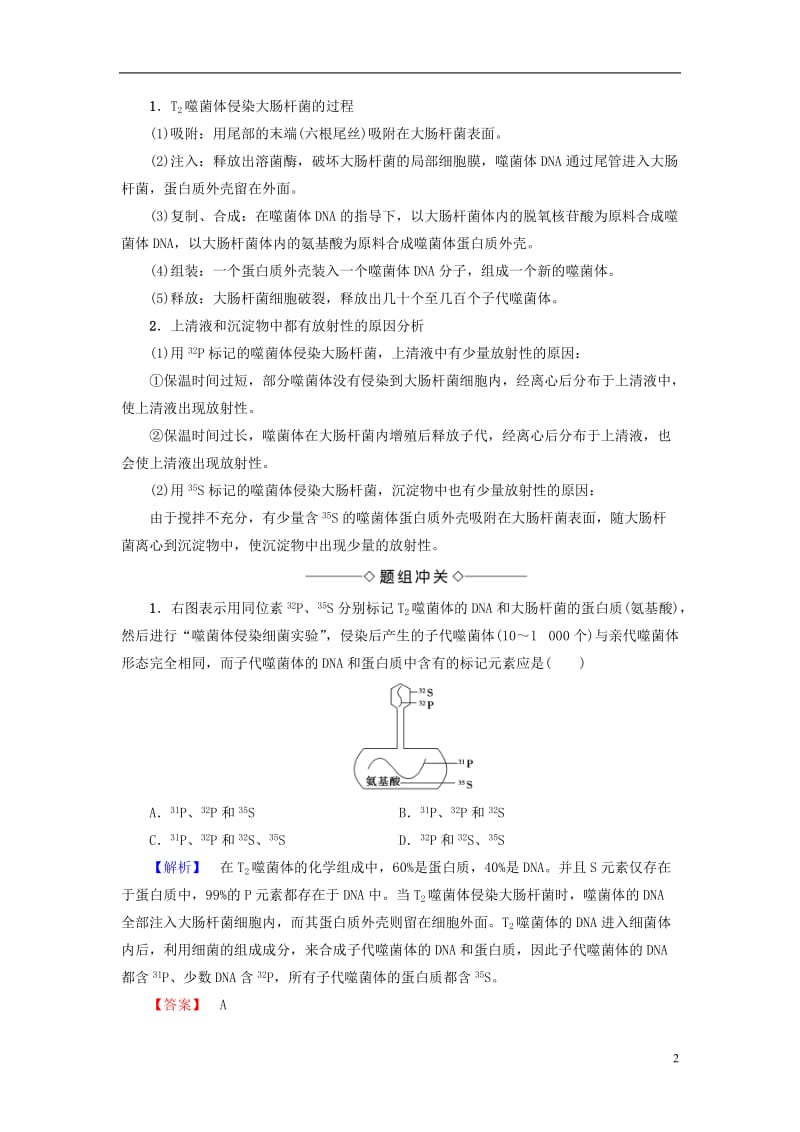 教师用书2016-2017版高中生物第3章遗传的分子基础第1节核酸是遗传物质的证据学案浙科版必修2_第2页