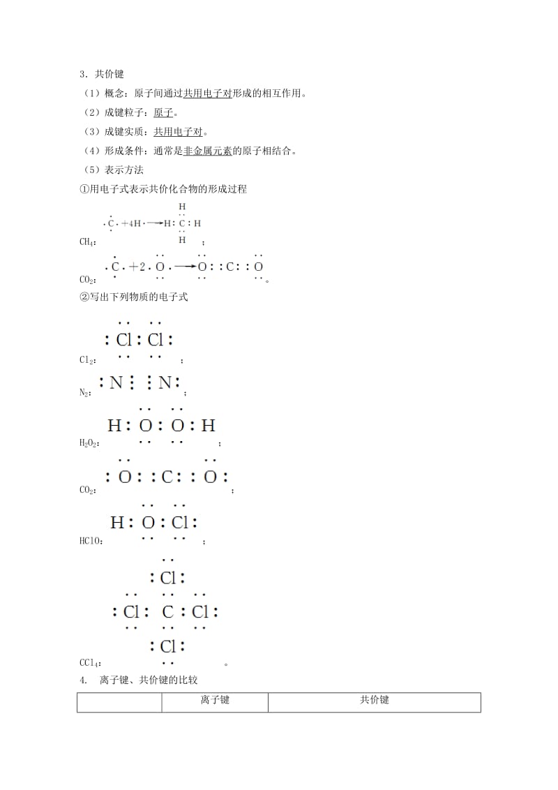 高考化学一轮复习 专题6_3 化学键（讲）（含解析）1_第2页