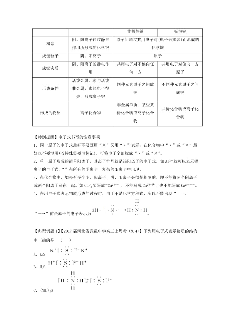 高考化学一轮复习 专题6_3 化学键（讲）（含解析）1_第3页