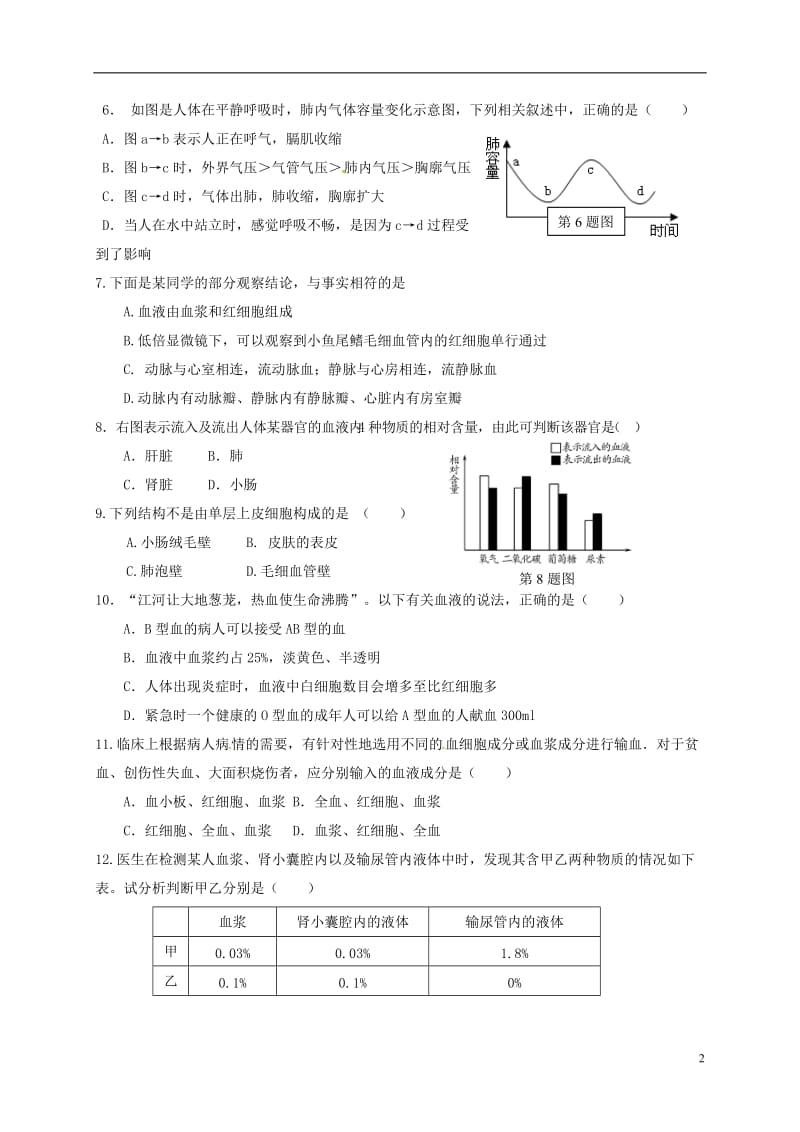 山东省滨州市邹平县2015-2016学年七年级生物下学期期末教材整合考试试题一二区_第2页