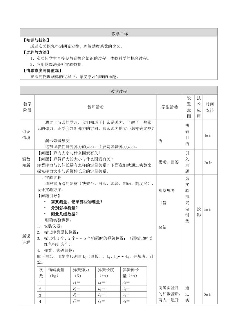 高中物理 第二章 第3节《弹力大小与弹簧形变的关系》教学设计 教科版必修11_第2页