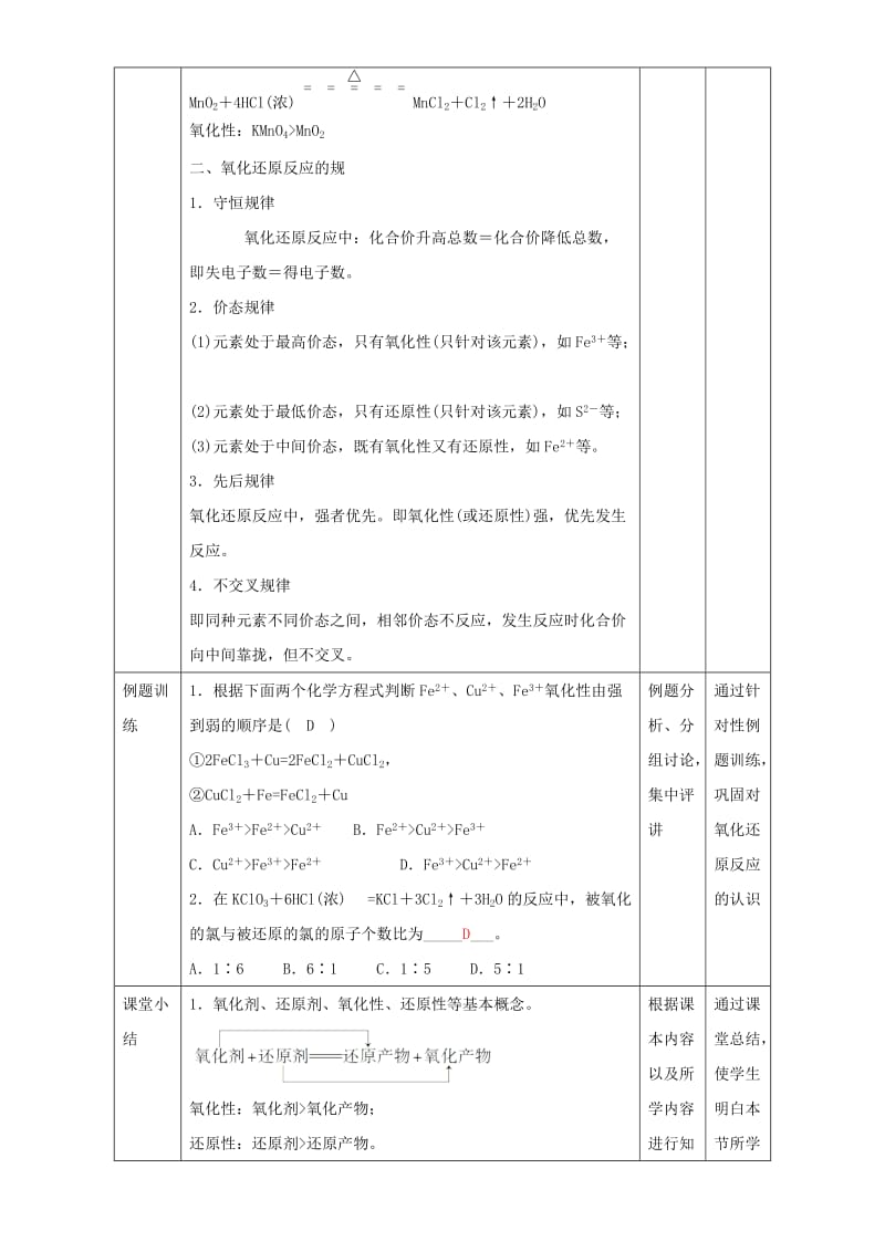 高一化学 2_3_2 氧化剂和还原剂教学设计_第3页