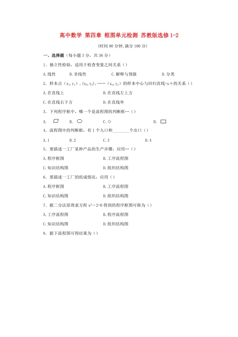 高中数学 第四章 框图单元检测 苏教版选修1-21_第1页