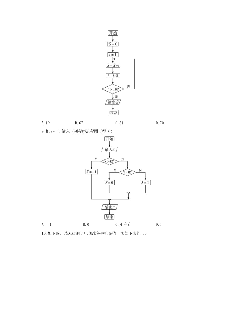 高中数学 第四章 框图单元检测 苏教版选修1-21_第2页