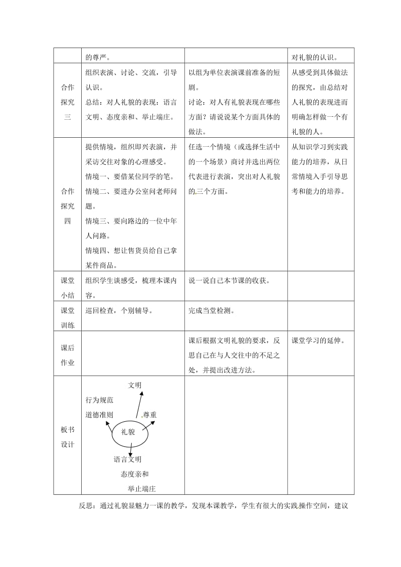 八年级政治上册 7_1 礼貌显魅力教学设计 新人教版_第3页