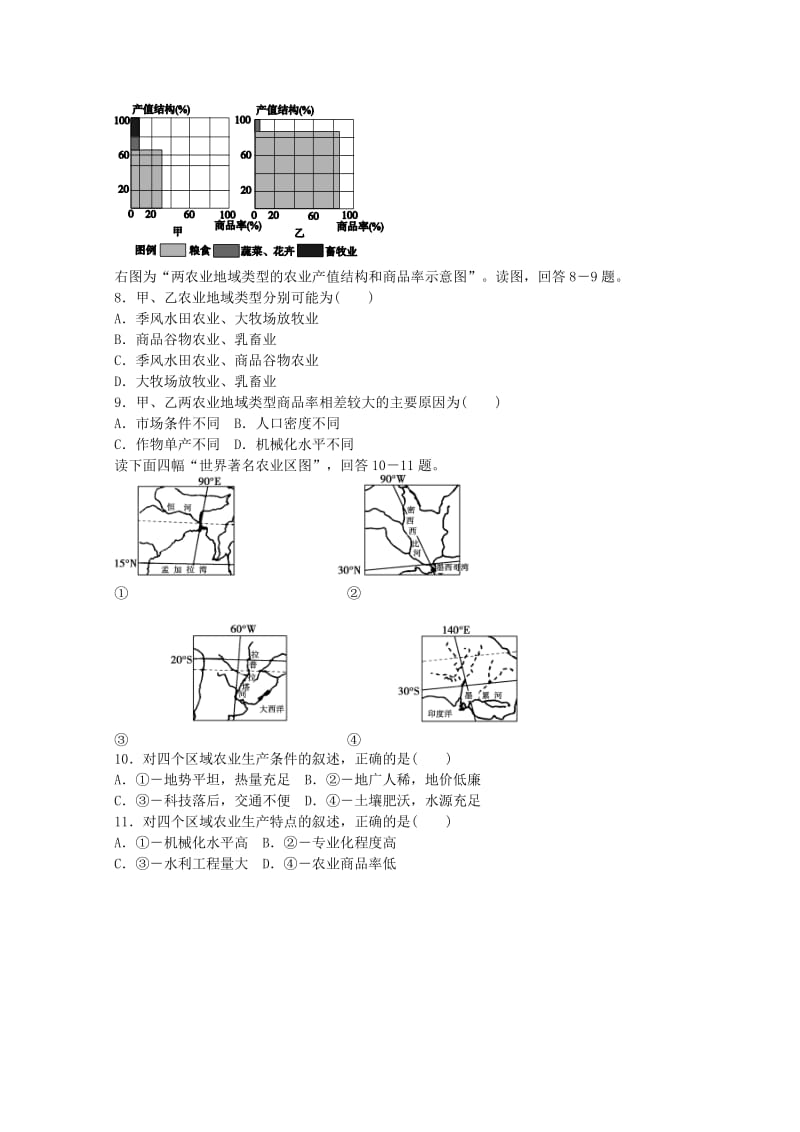 高考地理一轮复习 考点18 农业生产活动_第2页