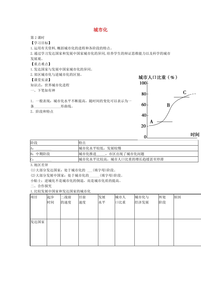 高中地理 2.3 城市化（第2课时）学案 新人教版必修2_第1页