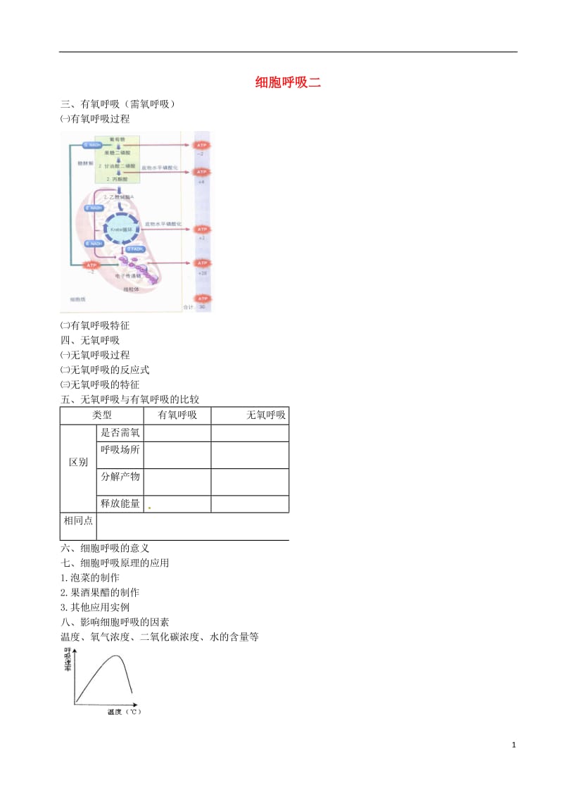 高中生物 细胞呼吸(二)无氧呼吸素材 新人教版必修1_第1页