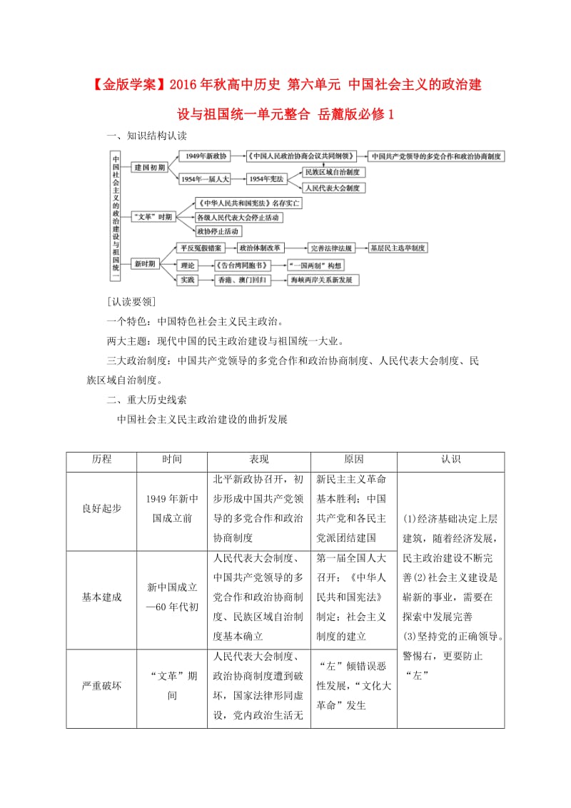 高中历史 第六单元 中国社会主义的政治建设与祖国统一单元整合 岳麓版必修1 (2)_第1页