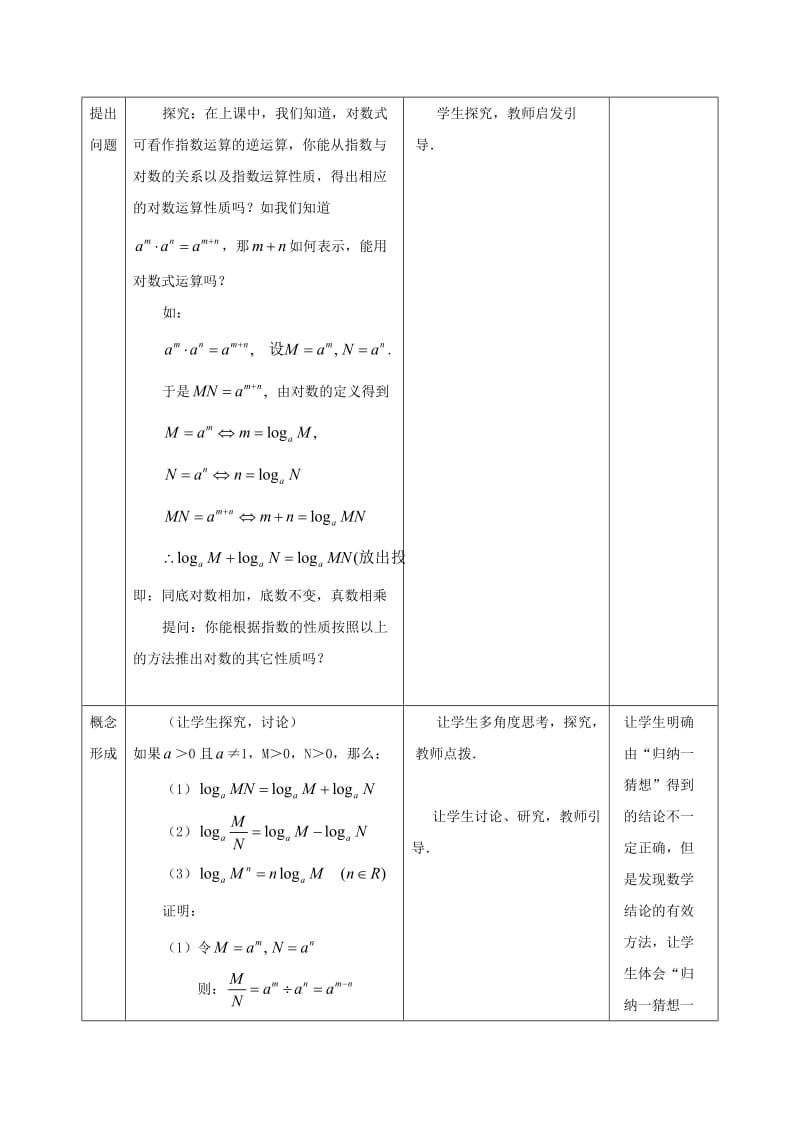 高中数学 2_2 对数函数及其运算教案 新人教版必修1_第2页