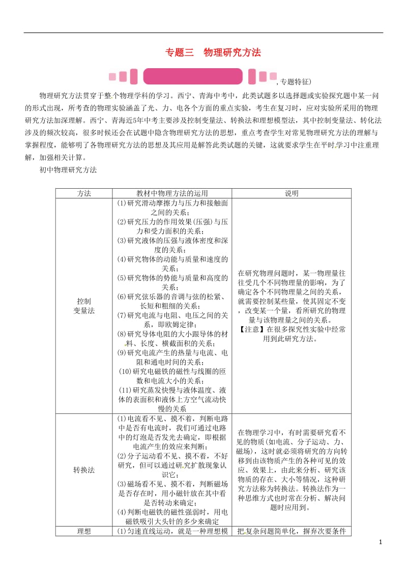 青海专版2017年中考物理命题研究第二编重点题型专题突破篇专题三物理研究方法试题_第1页