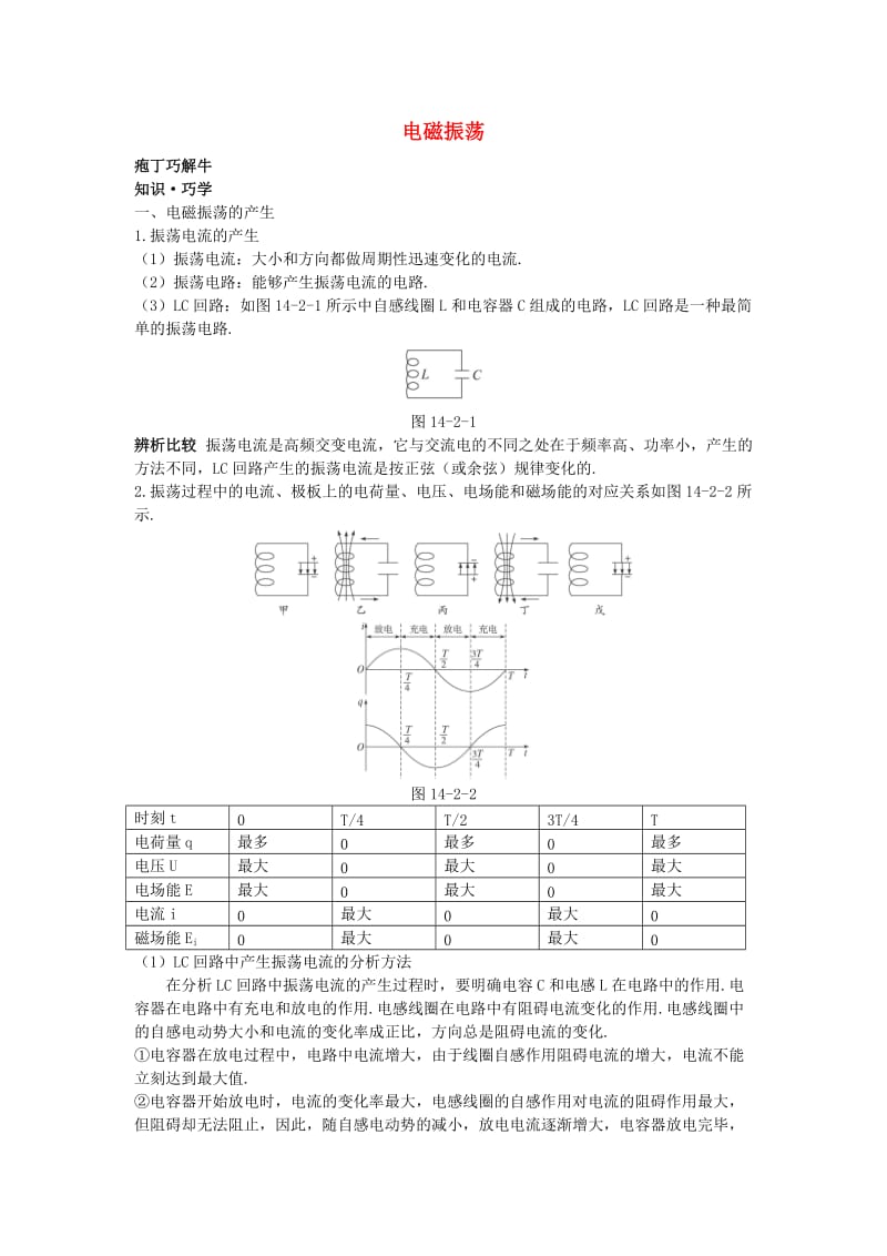 高中物理 第十四章 2 电磁振荡教材梳理教案 新人教版选修3-41_第1页