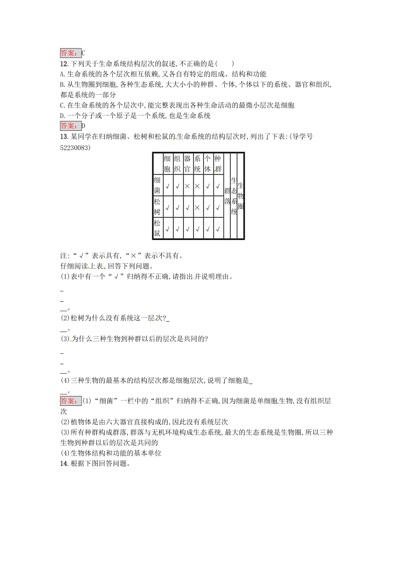 高中生物 1.1 从生物圈到细胞课时训练1 新人教版必修1_第3页