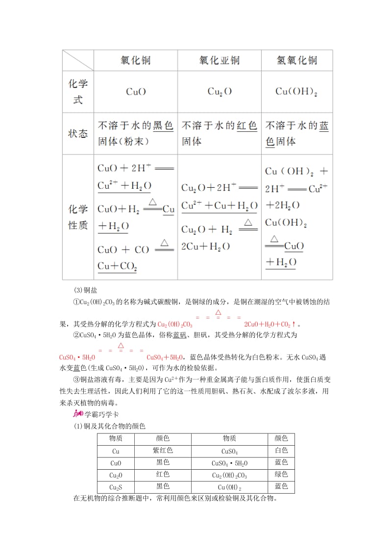 高考化学一轮复习 专题十五 铁、铜及其化合物　金属资源 考点二 铜及其化合物 金属材料教学案_第2页