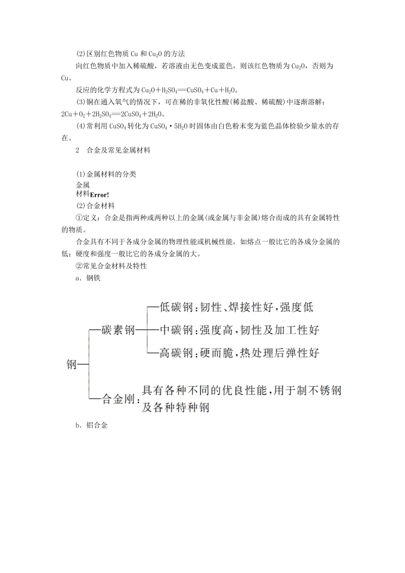 高考化学一轮复习 专题十五 铁、铜及其化合物　金属资源 考点二 铜及其化合物 金属材料教学案_第3页