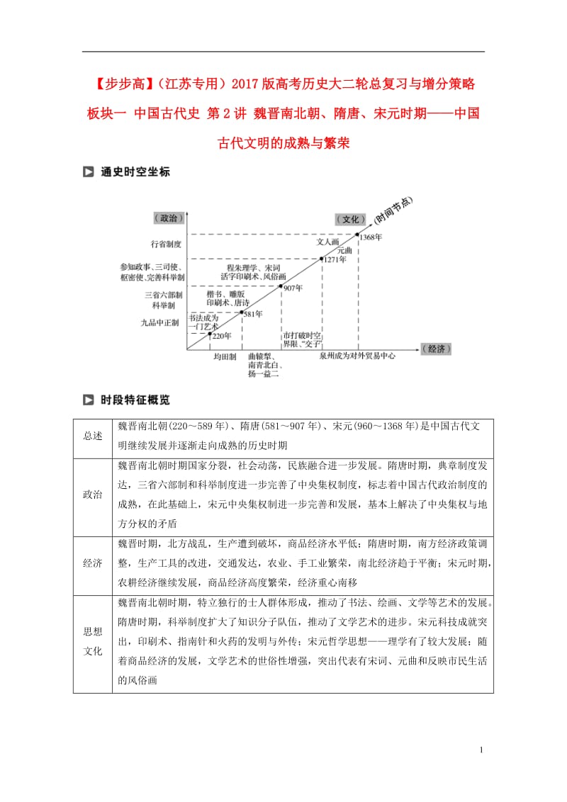 江苏专用2017版高考历史大二轮总复习与增分策略板块一中国古代史第2讲魏晋南北朝隋唐宋元时期--中国古代文明的成熟与繁荣_第1页