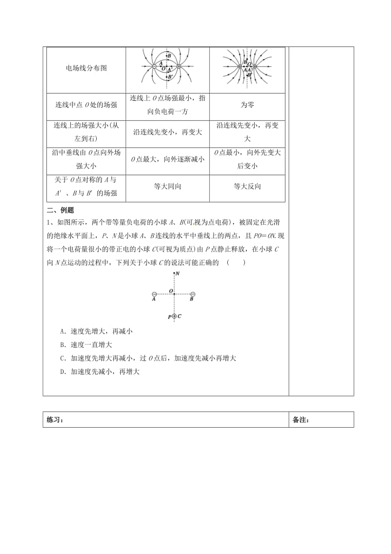 高三物理一轮复习 第六章 静电场（第2课时）电场力的性质学案_第3页