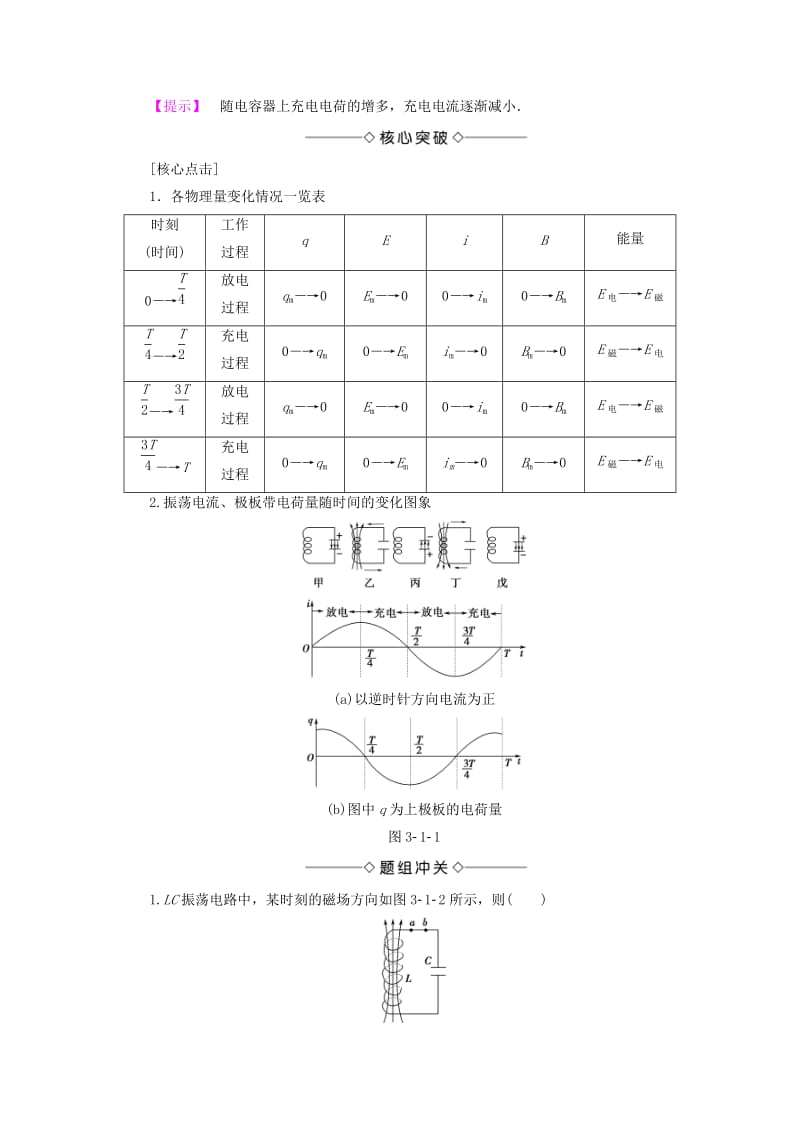 高中物理 第3章 电磁波 第1节 电磁波的产生教师用书 鲁科版选修3-4_第2页