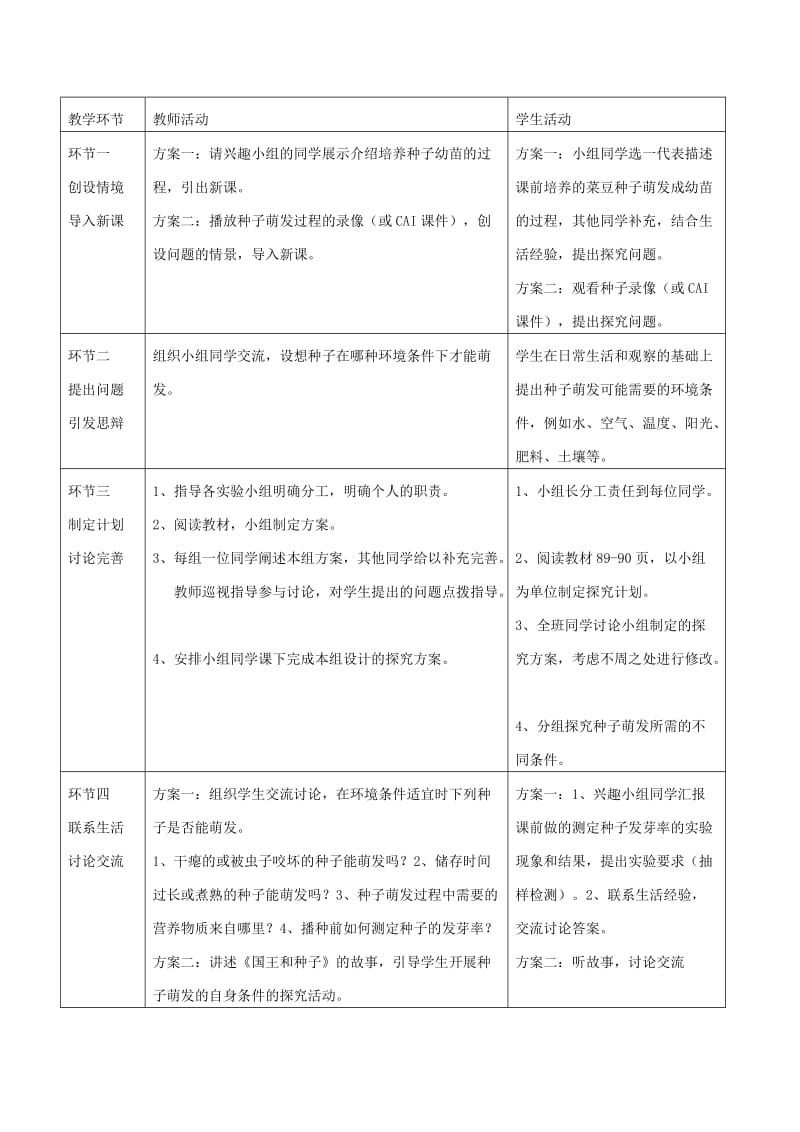 八年级生物上册 第四单元 第一章 第四节 种子的萌发教学设计 （新版）济南版_第2页