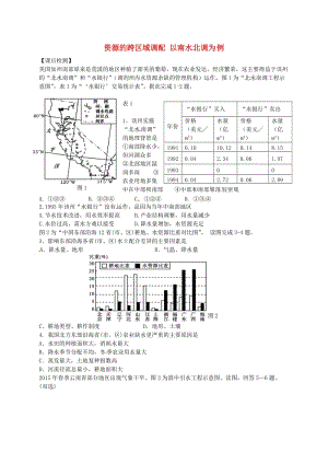 高考地理一輪復習 資源的跨區(qū)域調配 以南水北調為例（第1課時）課后檢測1