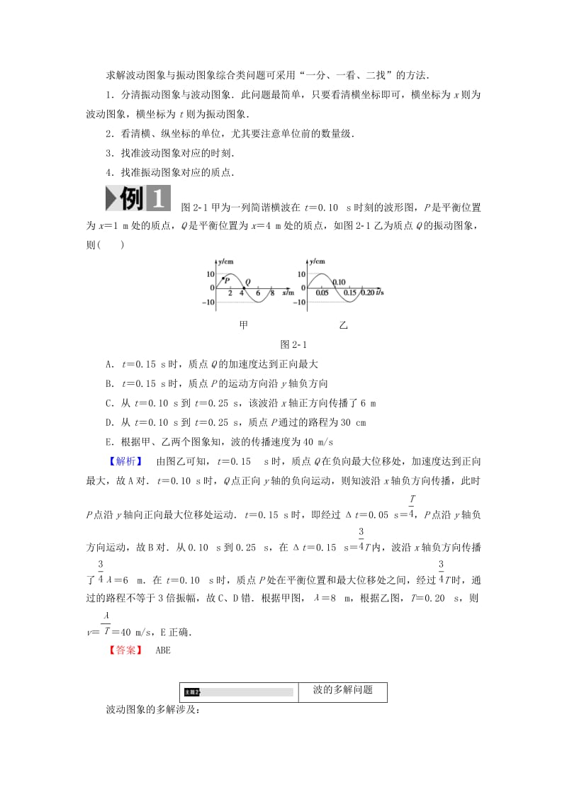 高中物理 第2章 机械波章末分层突破教师用书 鲁科版选修3-4_第2页