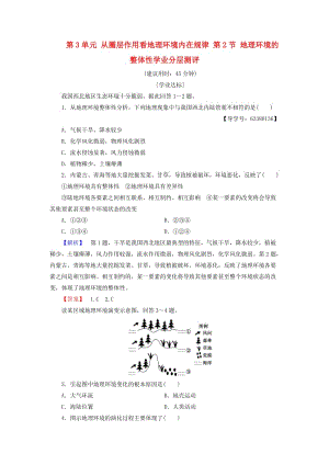 高中地理 第3單元 從圈層作用看地理環(huán)境內(nèi)在規(guī)律 第2節(jié) 地理環(huán)境的整體性學(xué)業(yè)分層測(cè)評(píng) 魯教版必修1