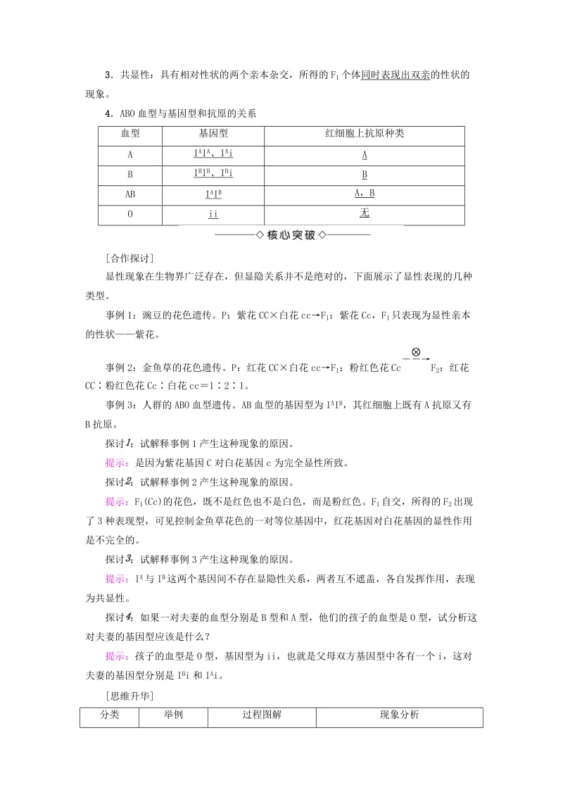 高中生物 第1章 孟德尔定律 第1节 分离定律（Ⅱ）学案 浙科版必修2_第3页