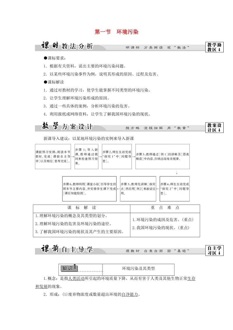 高中地理 第3单元 环境污染与防治 第1节 环境污染教案鲁教版选修6_第1页