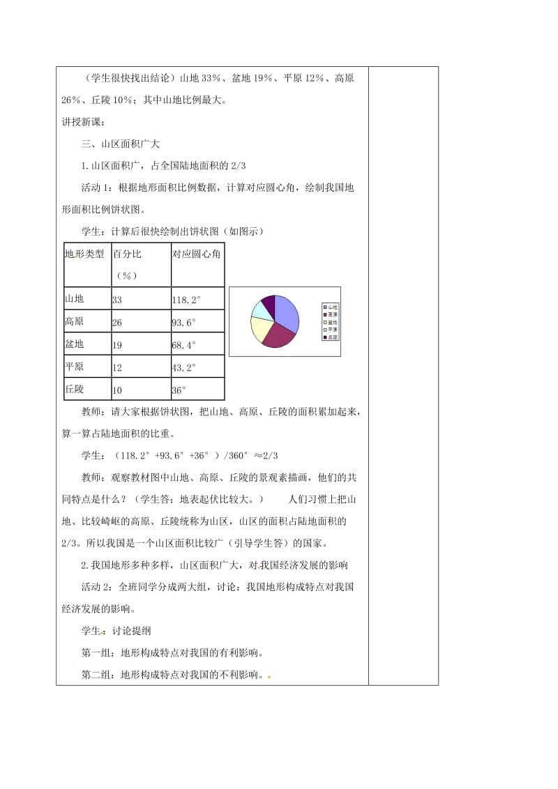 八年级地理上册 2_1 地形和地势（第3课时）导学案（新版）新人教版_第2页