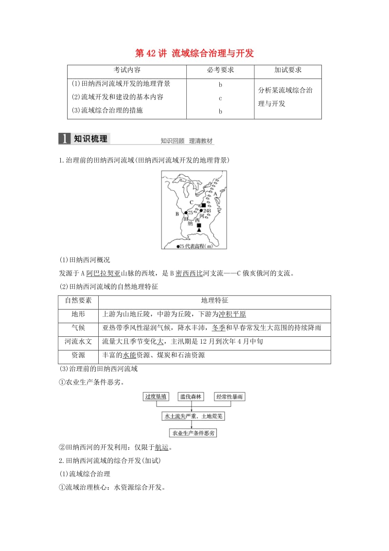 高考地理总复习 第2章 区域可持续发展 第42讲 流域综合治理与开发（必修3）_第1页