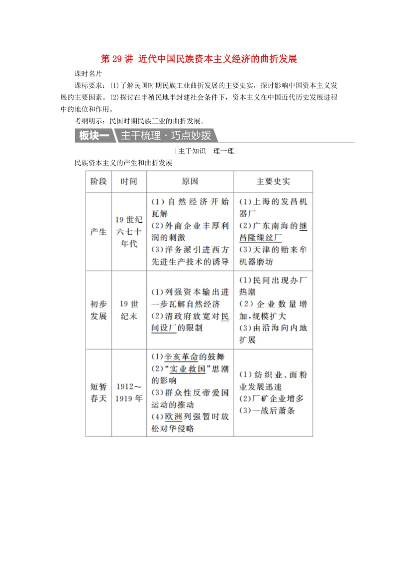 高考历史一轮复习 第29讲 近代中国民族资本主义经济的曲折发展教案 新人教版_第1页