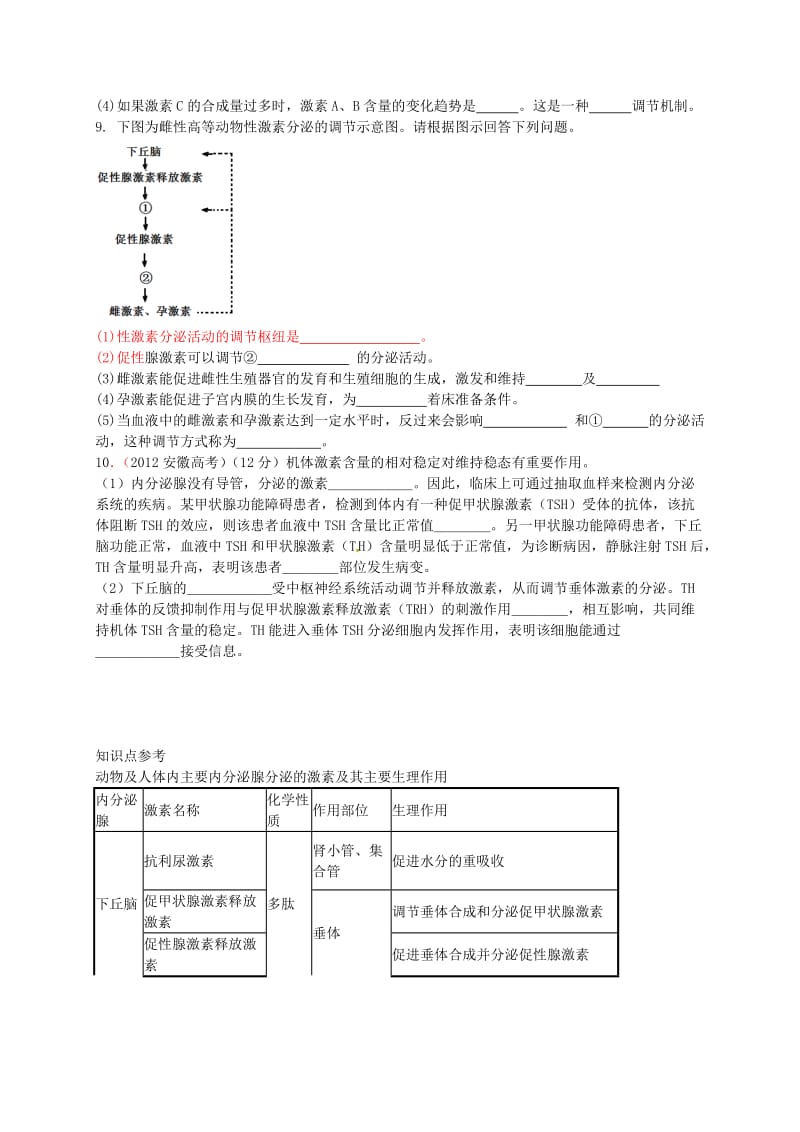 高中生物 2.2 通过激素的调节导学案2新人教版必修3_第3页