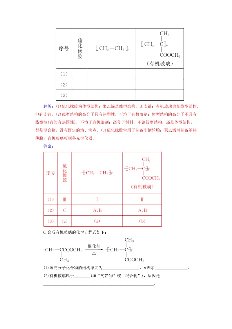 高中化学 第3章 重要的有机化合物 第4节 塑料橡胶纤维检测 鲁科版必修2_第3页