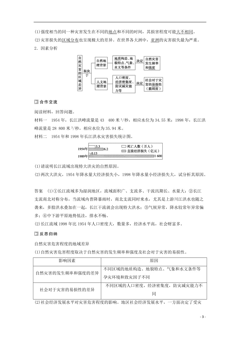 高中地理 第三单元 第一节 自然灾害的地域差异课时作业 鲁教版选修5_第3页