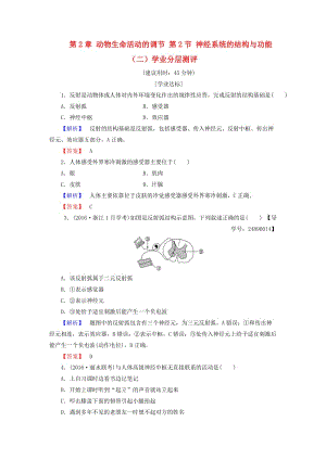 高中生物 第2章 動物生命活動的調(diào)節(jié) 第2節(jié) 神經(jīng)系統(tǒng)的結(jié)構(gòu)與功能（二）學(xué)業(yè)分層測評 浙科版必修3