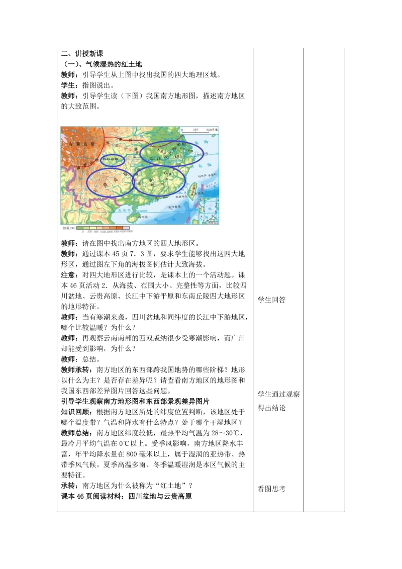 八年级地理下册 第七章 第一节 自然特征与农业教案 新人教版_第2页