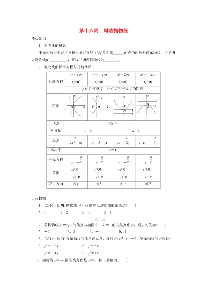 高一数学上学期周清 第十六周 周清抛物线 文_第1页