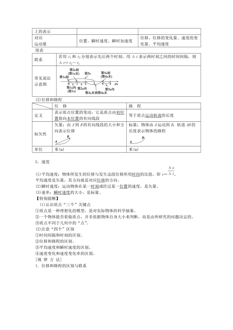 高考物理总复习 第一章 运动的描述 匀变速直线运动的研究（选考部分B版）_第2页