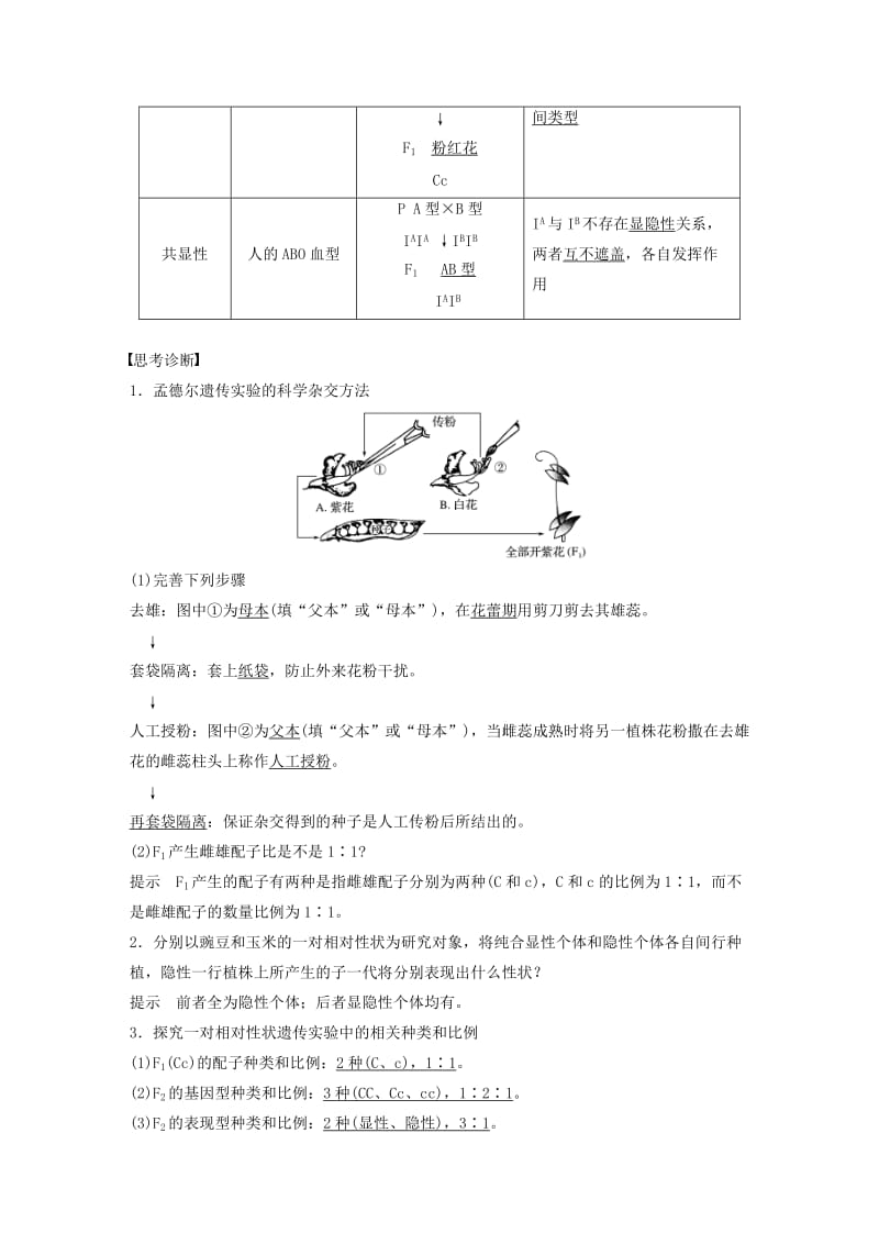 高考生物总复习 第4单元 遗传的基本规律及人类遗传病与优生 第15讲 分离定律_第3页