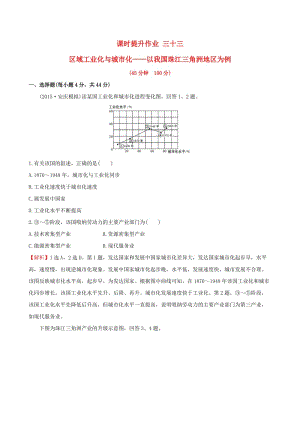 高考地理一輪 課時提升作業(yè)三十三 15.2 區(qū)域工業(yè)化與城市化——以我國珠江三角洲地區(qū)為例