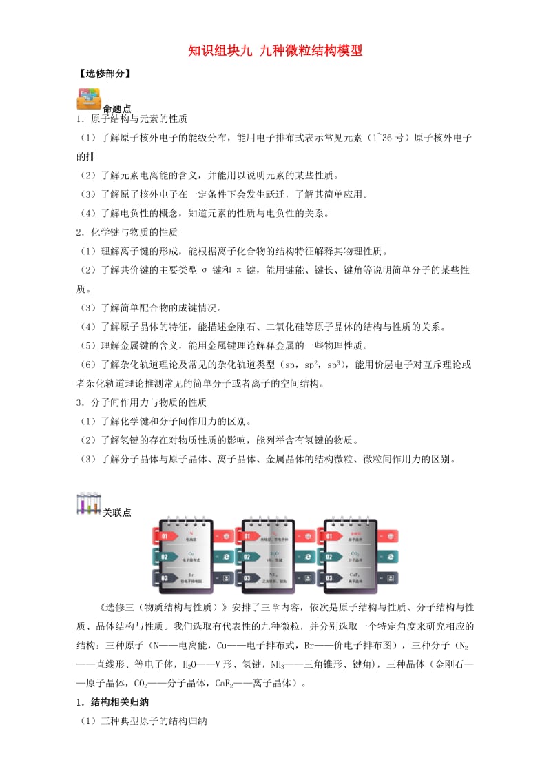 高考化学创新复习（适合二轮三轮复习）知识组块九 九种微粒结构模型11_第1页