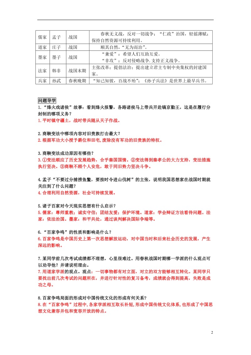 广东省2017年中考历史第2单元国家的产生和社会变革题纲+课后练习_第2页