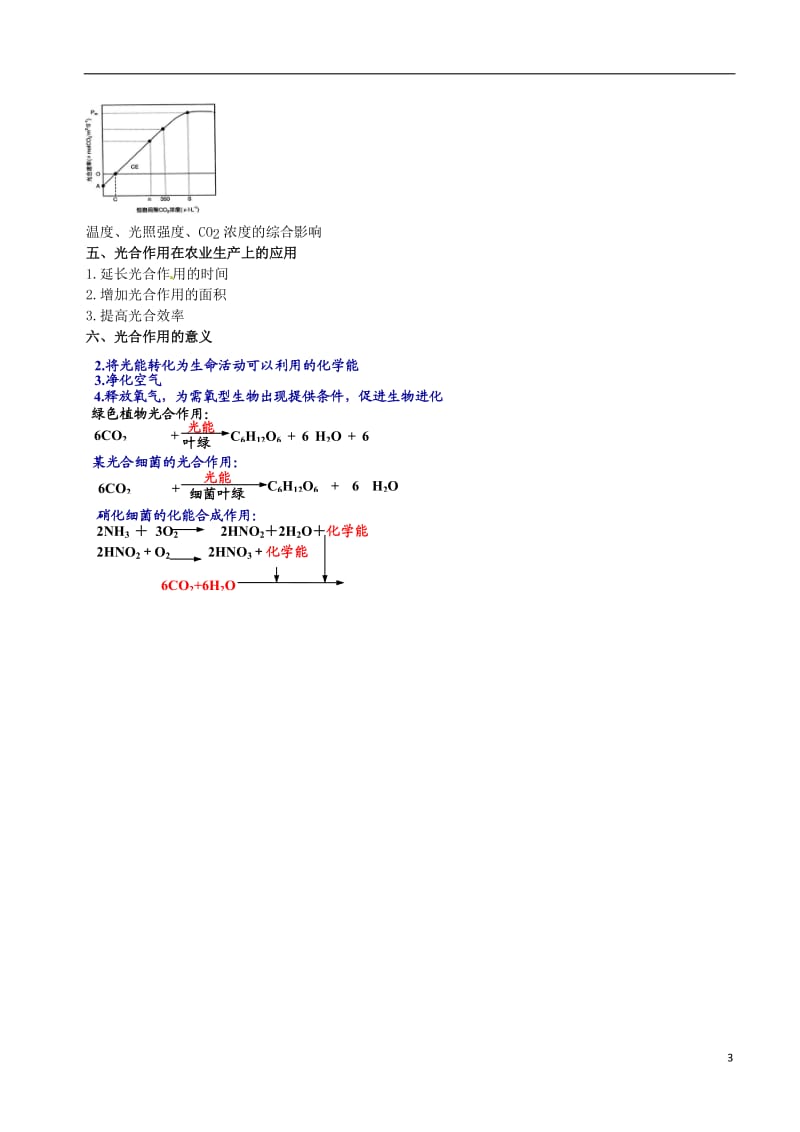 高中生物 光合作用（二）素材 新人教版必修1_第3页