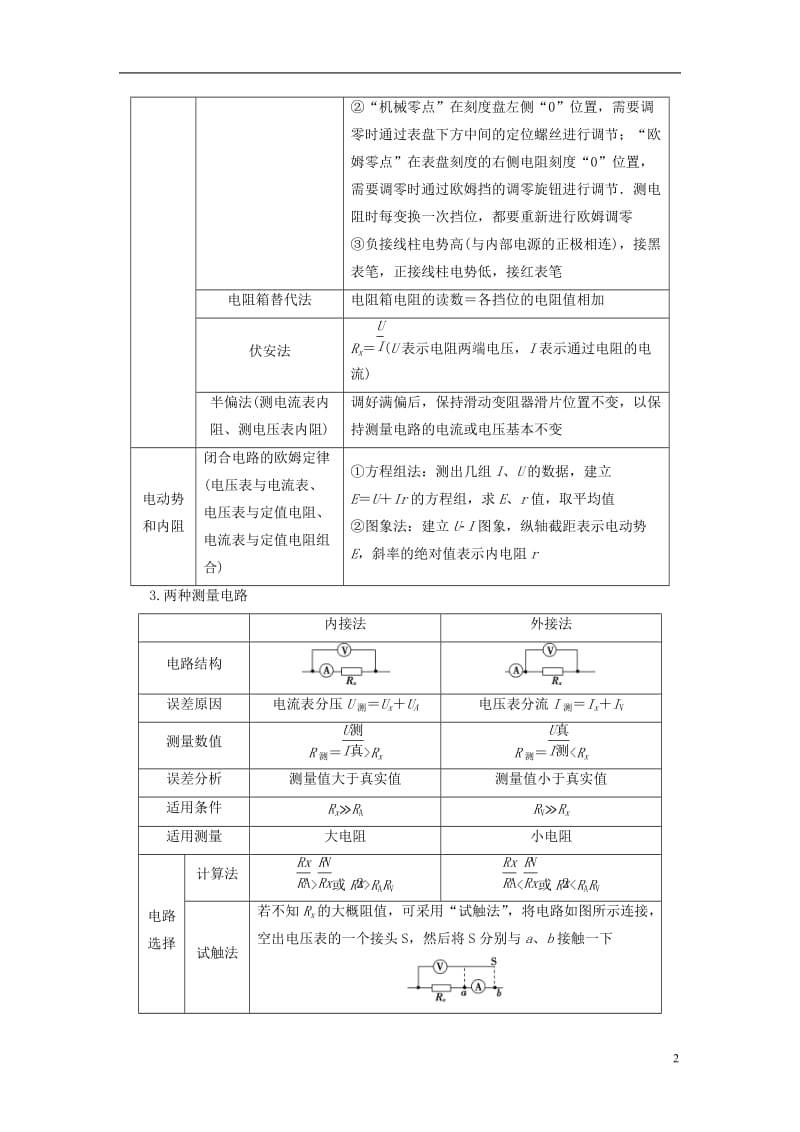 江苏专版2017高考物理二轮复习第2部分考前回扣篇倒计时第3天电学实验检测_第2页