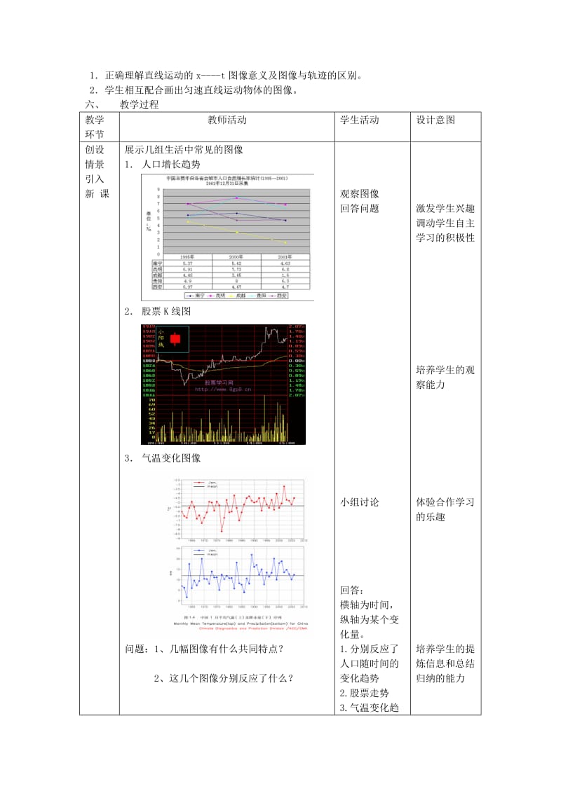 高中物理 第一章 第三节《直线运动中位移随时间变化的图像》教学设计 教科版必修11_第2页