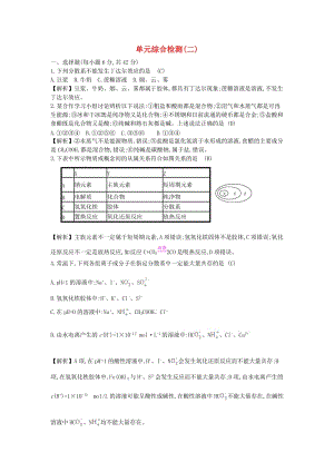 高考化學(xué)一輪復(fù)習(xí) 單元綜合檢測1