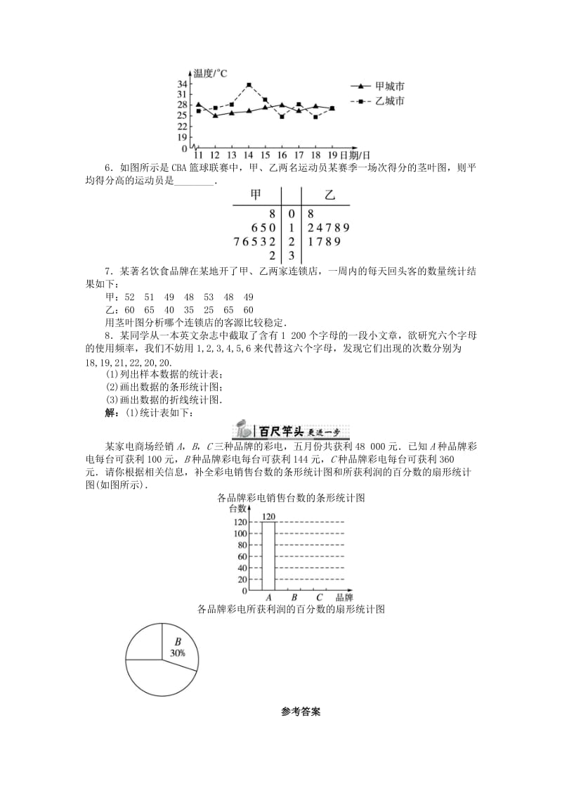 高中数学 第一章 统计 1_3 统计图表课后训练 北师大版必修31_第2页