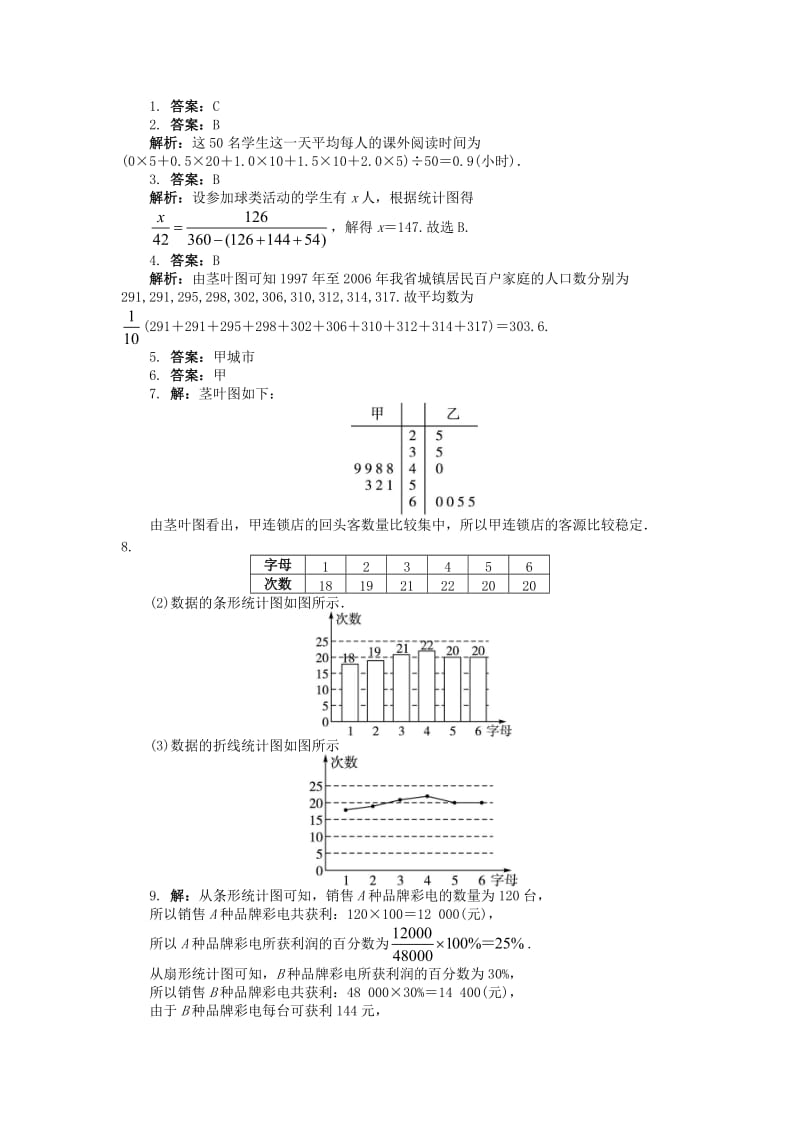 高中数学 第一章 统计 1_3 统计图表课后训练 北师大版必修31_第3页